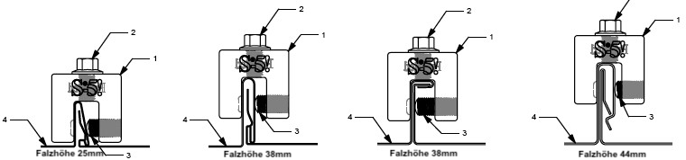 S-5! S-Mini-Klemme – Ansicht 4