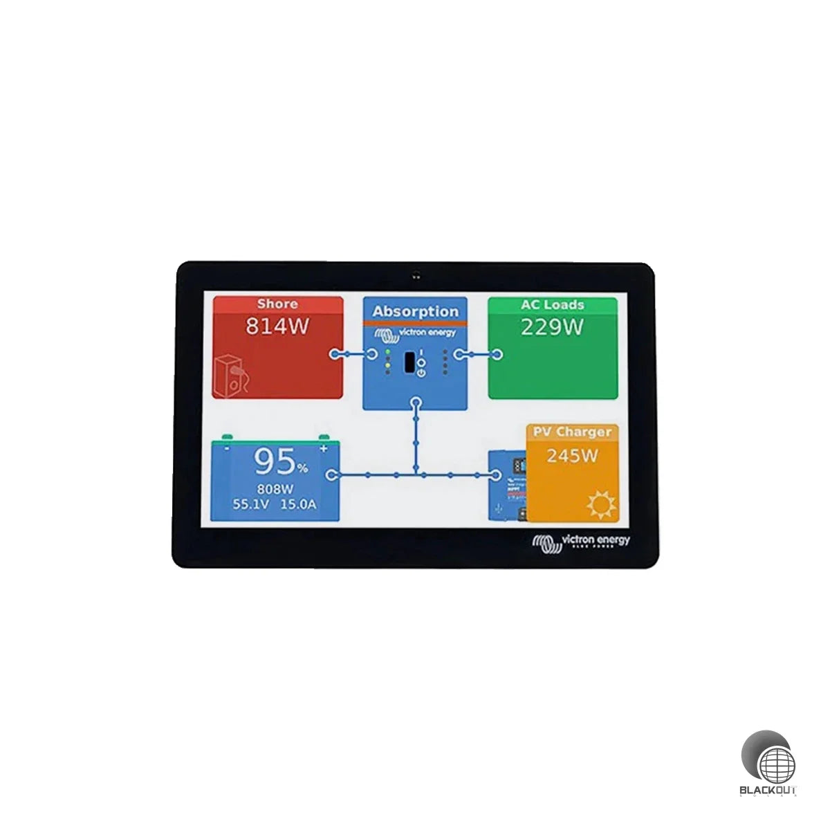 Victron GX Touch 70 Display