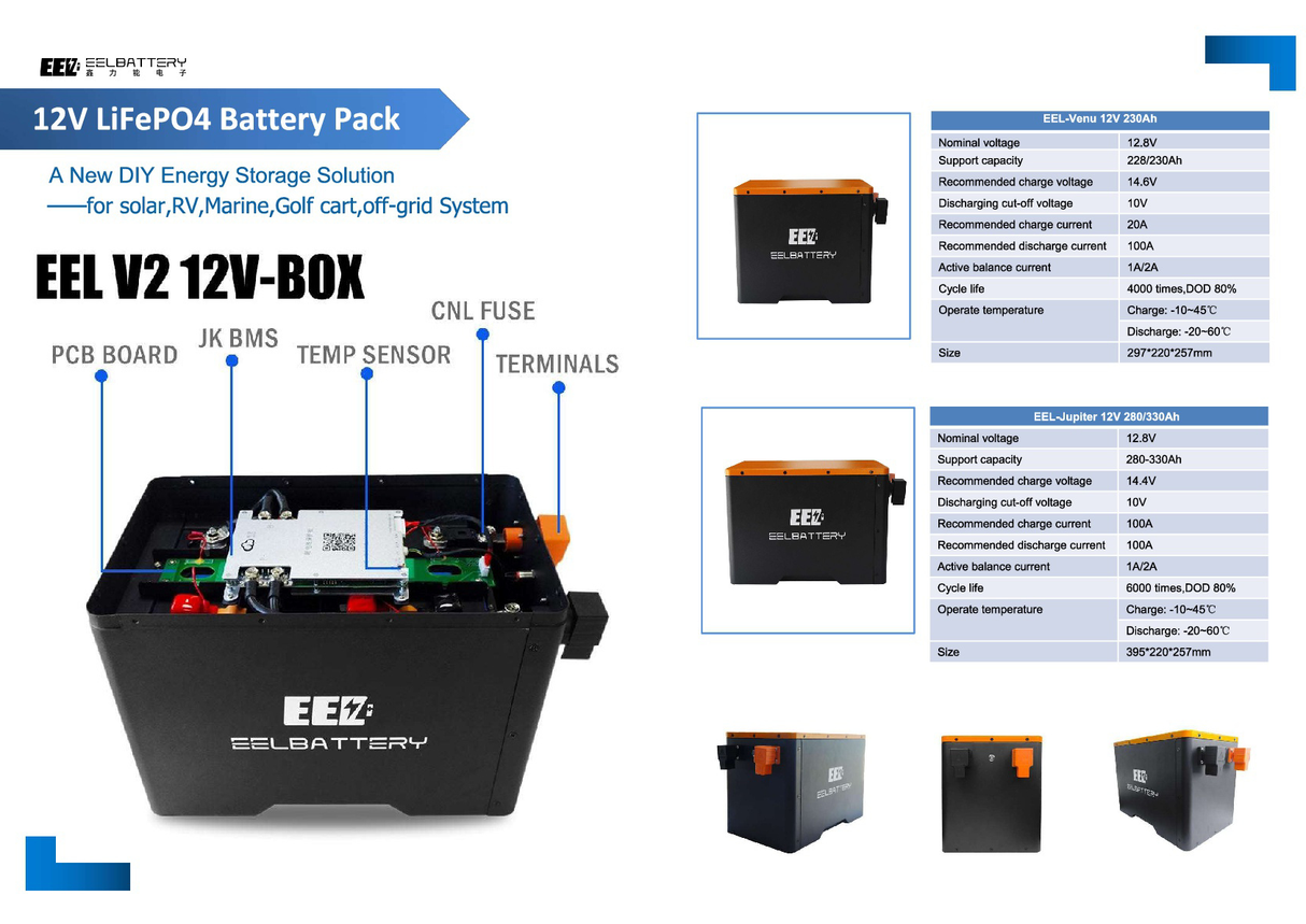 EEL 12V Batteriekasten DIY - V2 - SmartHome-Energy