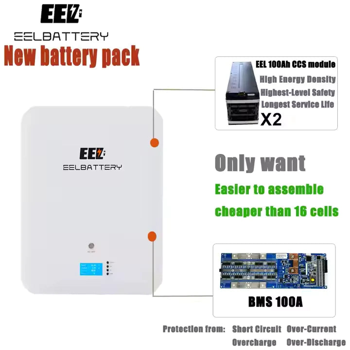 EEL 48V 100Ah CCS-Modul Wandmontagebox 8 S1P LiFePO4 100Ah - SmartHome-Energy