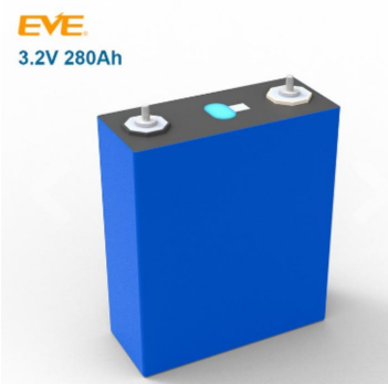 Gobel EVE LF280K HSEV - SmartHome-Energy