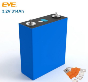 Gobel EVE LF314K HSEV - SmartHome-Energy
