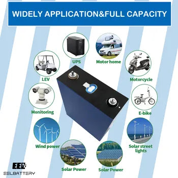 Leistungsstarker CATL 3.2V 314Ah Lithium-Eisenphosphat-Batterie 7000+ Zyklen - SmartHome-Energy