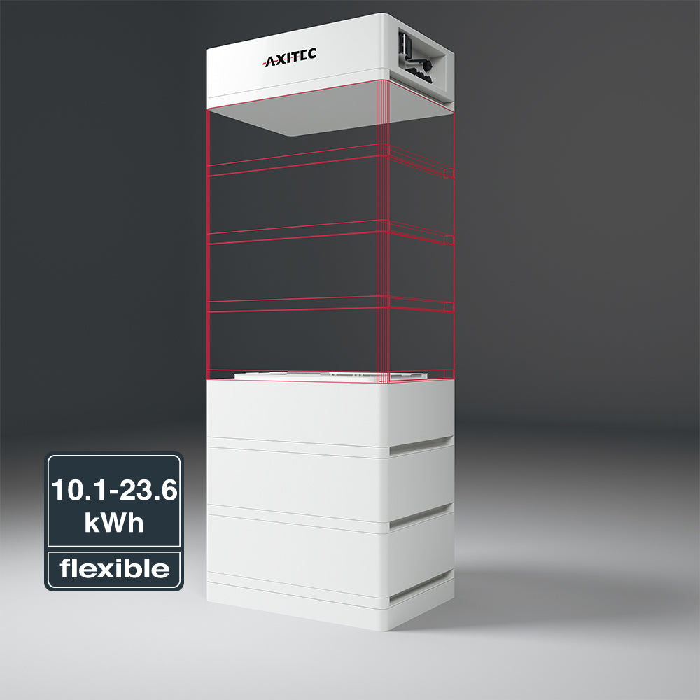 AXITEC AXIstorage Li SV1 – Energypacks