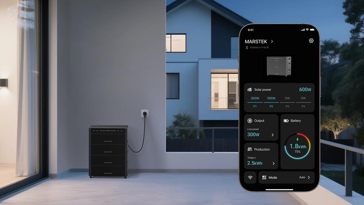 ZEUS SMART POWERSYSTEM 2500+ - SmartHome-Energy