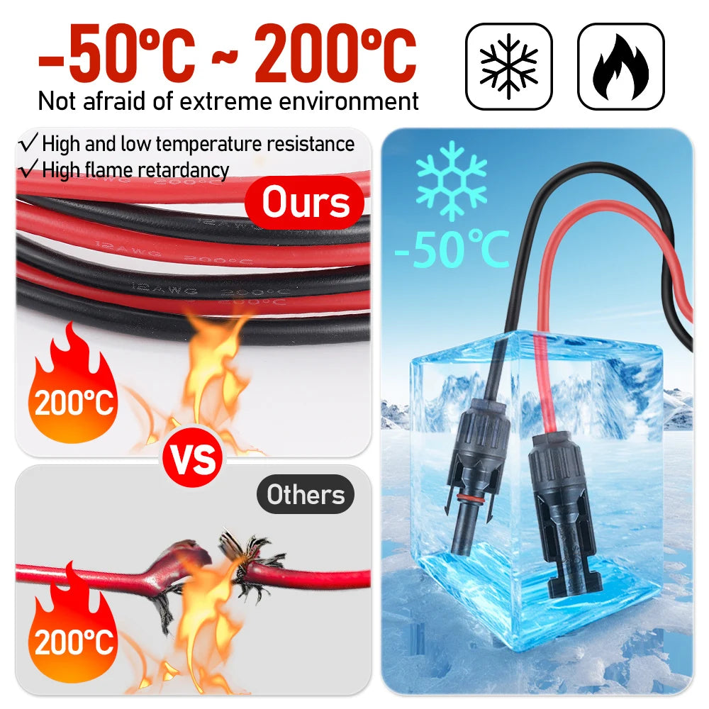 5/3M Doppelenden Solar-Verlängerungskabel mit Stecker 1000V/1500V PV DC-Stecker Solarkabel Photovoltaikdraht - SmartHome-Energy