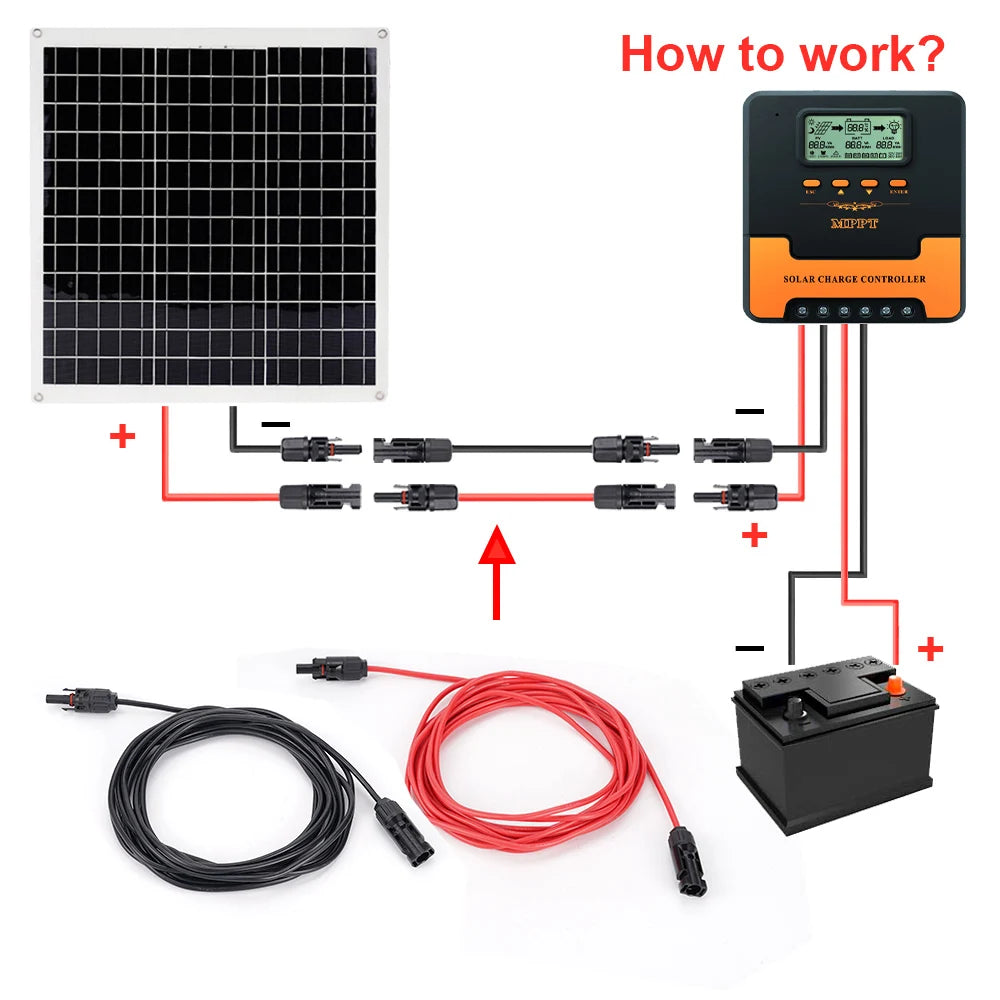 5/3M Doppelenden Solar-Verlängerungskabel mit Stecker 1000V/1500V PV DC-Stecker Solarkabel Photovoltaikdraht - SmartHome-Energy