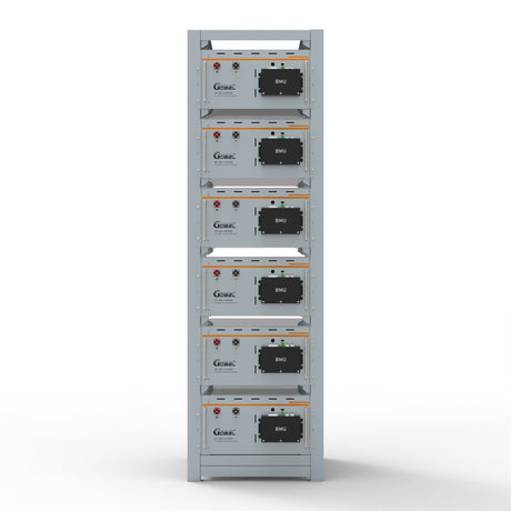 GP-SR5-HV314 - SmartHome-Energy