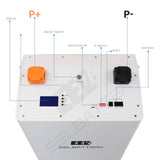 Bedienelemente der EEL V2 48V Vertikalbox: Display, Plus- und Minuspol, Ein-Aus-Schalter, Status-LED und Reset