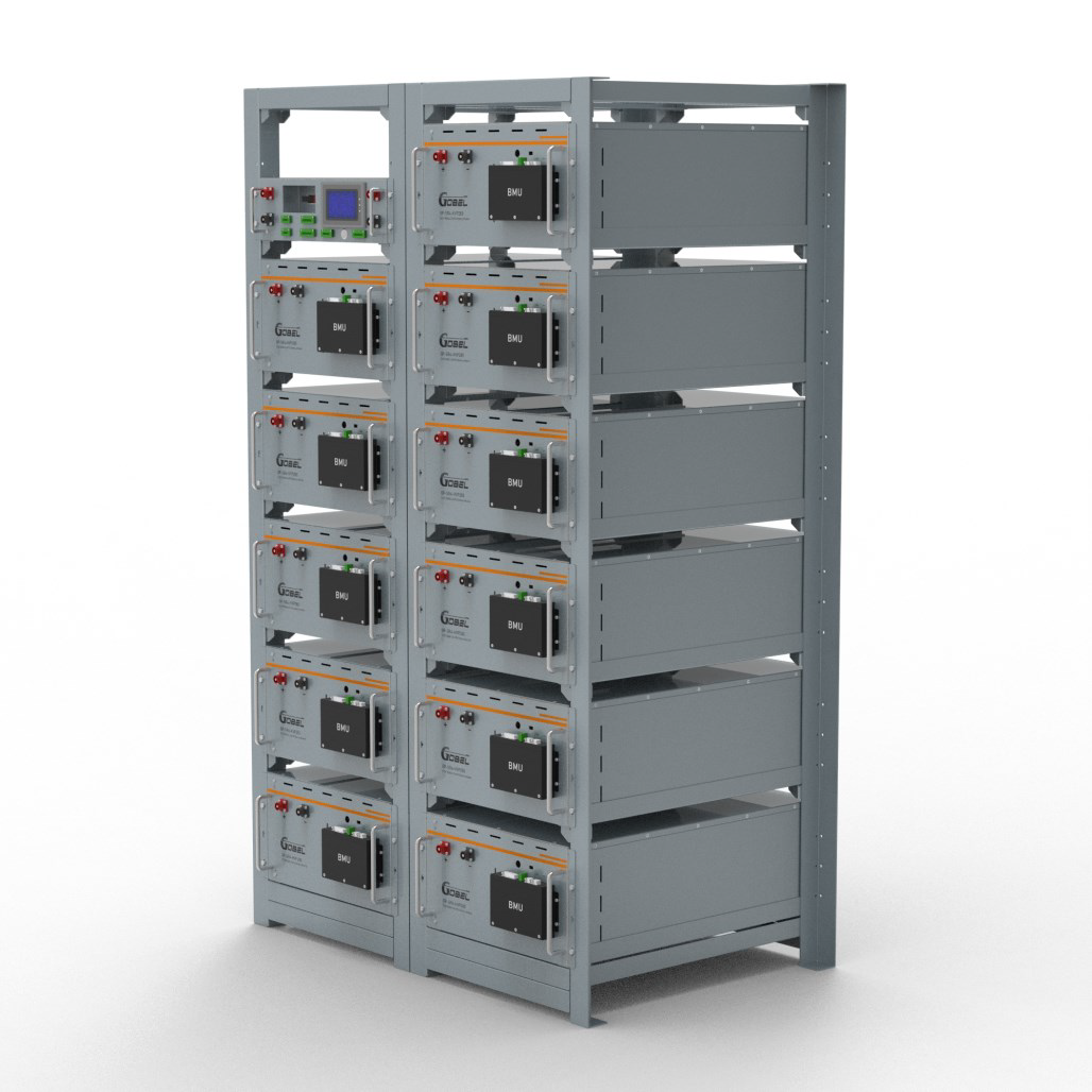 Gobel HV Battery Controller double