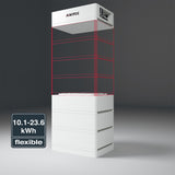 AXITEC AXIstorage Li SV1 – Energypacks