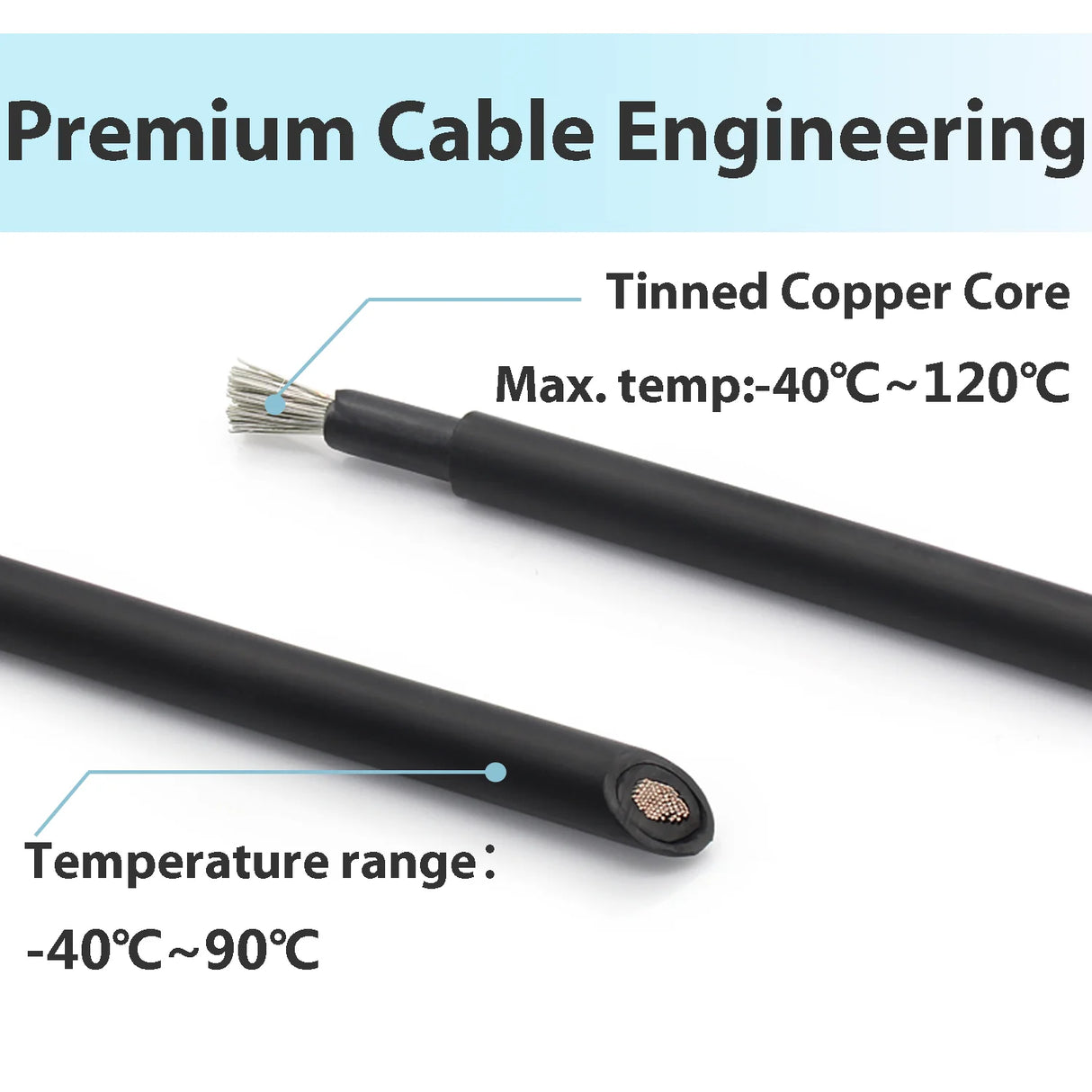 Solar Power Kabel 4/6mm2 
12/10AWG Kabel Photovoltaik 
TÜV 
Kabel für PV Paneel 
Rot Schwarz PVC Double Layer - SmartHome-Energy