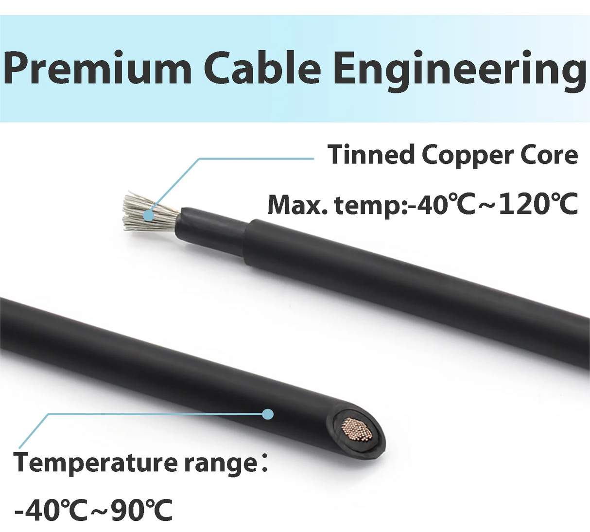 Solar Power Kabel 4/6mm2 
12/10AWG Kabel Photovoltaik 
TÜV 
Kabel für PV Paneel 
Rot Schwarz PVC Double Layer - SmartHome-Energy