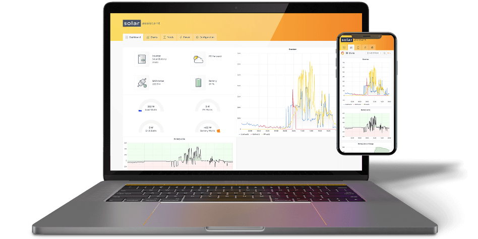 Solar Assistant - Raspberry Pi5 - SmartHome-Energy
