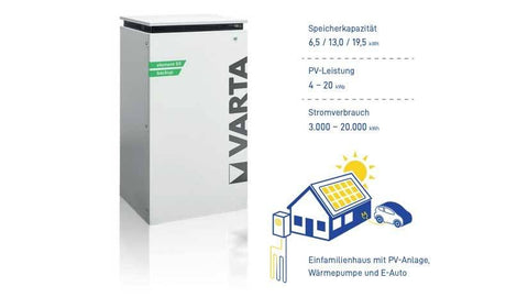 VARTA element backup 6-12-18/S5 - SmartHome-Energy