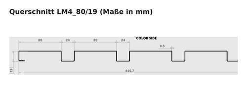 Budmat Fassadenlamelle LM4_80/19 Querschnitt mit Maßen