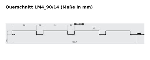 Budmat Fassadenlamelle LM4_90/14 Querschnitt mit Maßen