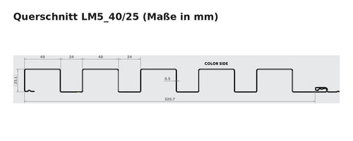 Budmat Fassadenlamelle LM5_40/25 Querschnitt mit Maßen