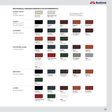 Budmat Prime Click S Farbpalette – RAL-Farben je Beschichtung