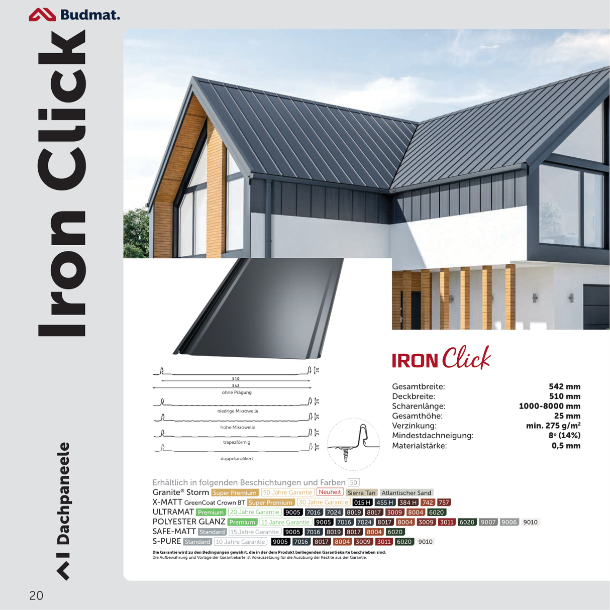 IRON Click Maße und technische Daten