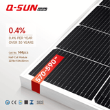 Q-Sun QN-580HT-06 Solarmodul