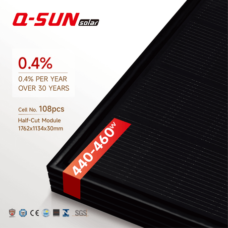 Q-Sun QN-440HT-04 Solarmodul