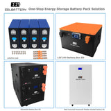 EVE Battery